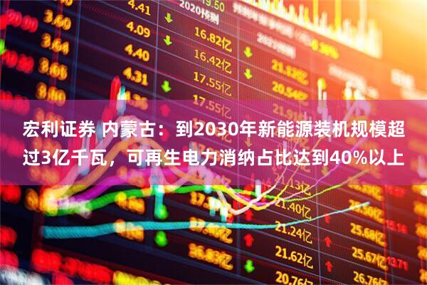 宏利证券 内蒙古：到2030年新能源装机规模超过3亿千瓦，可再生电力消纳占比达到40%以上